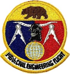 146th Civil Engineering Flight
