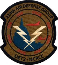 224th Air Defense Group Detachment 2 National Capital Regional Coordination Center
Keywords: OCP