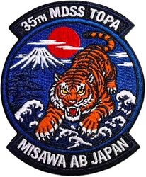 35th Medical Support Squadron TRICARE Operations and Patient Administration
