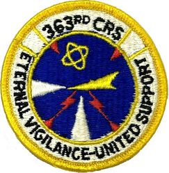 363d Component Repair Squadron
