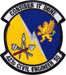 423d Civil Engineer Squadron
