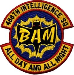 488th Intelligence Squadron Morale
UK made.

