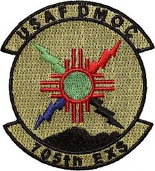 705th Exercise Control Squadron
DMOC= Distributed Mission Operations Center.
Keywords: subdued