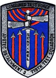 719th Test Squadron and Air Force Operational Test & Evaluation Center Detachment 6 Sentinel Combined Test Force
In addition to serving as the maintenance and testing headquarters for the Air Force’s ground-based ICBMs, Hill will coordinate and perform the decommissioning of Minuteman missiles from the Cold War era as the military transitions new a new weapons program, dubbed Sentinel.
