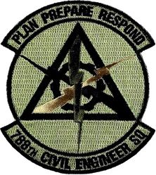 788th Civil Engineer Squadron 
Keywords: OCP