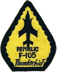 80th Tactical Fighter Squadron F-105
Japan made.
