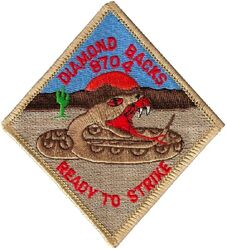 Class 1987-04 Undergraduate Pilot Training
