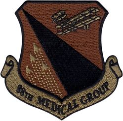 88th Medical Group
Keywords: OCP