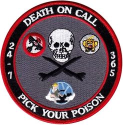 28th Bomb Wing Gaggle

