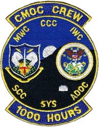 North American Aerospace Defense Command Cheyenne Mountain Operations Center 1000 Crew Hours
