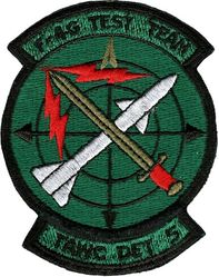 USAF Tactical Air Warfare Center Detachment 5 F-4G Test Team
Keywords: subdued