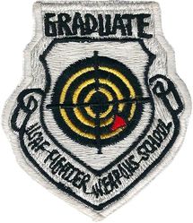 USAF Fighter Weapons School Graduate
Korean made.

