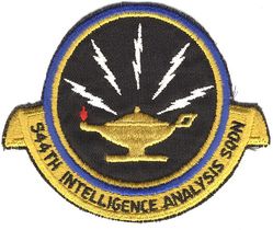 544th Intelligence Analysis Squadron

