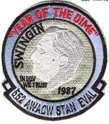 552d Airborne Warning and Control Wing Standardization/Evaluation
